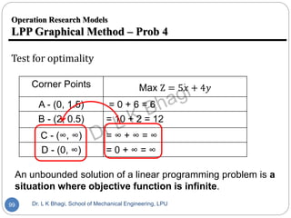 Operation research unit1 introduction and lpp graphical and simplex ...