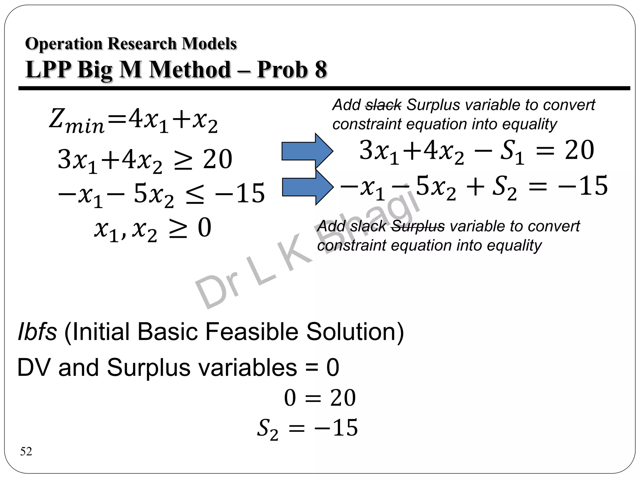 52
𝑍𝑚𝑖𝑛=4𝑥1+𝑥2
3𝑥1+4𝑥2 ≥ 20
−𝑥1− 5𝑥2 ≤ −15
𝑥1, 𝑥2 ≥ 0
Operation Research Models
LPP Big M Method – Prob 8
−𝑥1− 5𝑥2 + 𝑆2 = −15
3𝑥1+4𝑥2 − 𝑆1 = 20
Add slack Surplus variable to convert
constraint equation into equality
Add slack Surplus variable to convert
constraint equation into equality
Ibfs (Initial Basic Feasible Solution)
DV and Surplus variables = 0
0 = 20
𝑆2 = −15
 