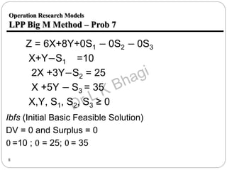 Operation research unit 1: LPP Big M and Two Phase method | PPTX