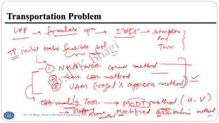 Operation research unit 3 Transportation problem | PDF