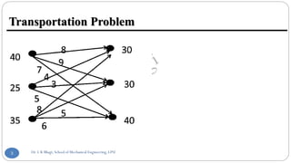 Operation research unit 3 Transportation problem | PDF