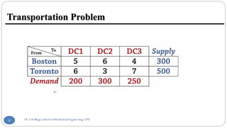 Operation research unit 3 Transportation problem | PDF