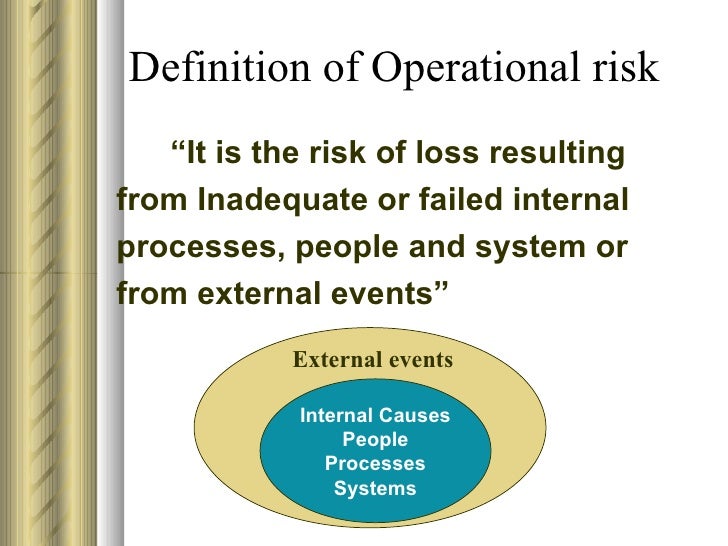 Operation Risk Management 03