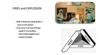 Operation room hazards] | PPTX