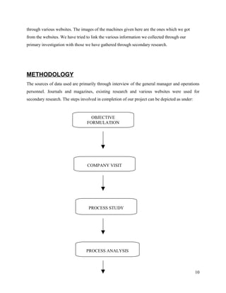 through various websites. The images of the machines given here are the ones which we got
from the websites. We have tried to link the various information we collected through our
primary investigation with those we have gathered through secondary research.




METHODOLOGY
The sources of data used are primarily through interview of the general manager and operations
personnel. Journals and magazines, existing research and various websites were used for
secondary research. The steps involved in completion of our project can be depicted as under:



                                   OBJECTIVE
                                 FORMULATION




                                 COMPANY VISIT




                                  PROCESS STUDY




                                 PROCESS ANALYSIS



                                                                                                10
 
