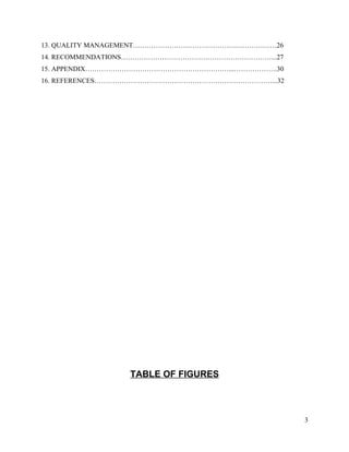13. QUALITY MANAGEMENT………………………………………………………26
14. RECOMMENDATIONS…………………………………………………………...27
15. APPENDIX………………………………………………………...……………….30
16. REFERENCES……………………………………………………………………...32




                TABLE OF FIGURES



                                                 3
 