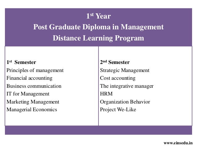 essay about study in uk professional