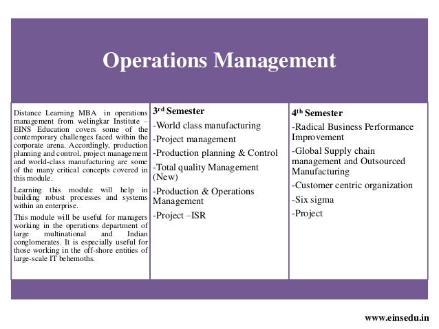 Distance Learning MBA in Operations Management from Welingkar Institu…