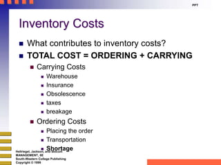 Hellriegel, Jackson, and Slocum 
MANAGEMENT, 8E 
South-Western College Publishing 
Copyright © 1999 
PPT 
Inventory Costs 
 What contributes to inventory costs? 
 TOTAL COST = ORDERING + CARRYING 
 Carrying Costs 
 Warehouse 
 Insurance 
 Obsolescence 
 taxes 
 breakage 
 Ordering Costs 
 Placing the order 
 Transportation 
 Shortage 
 