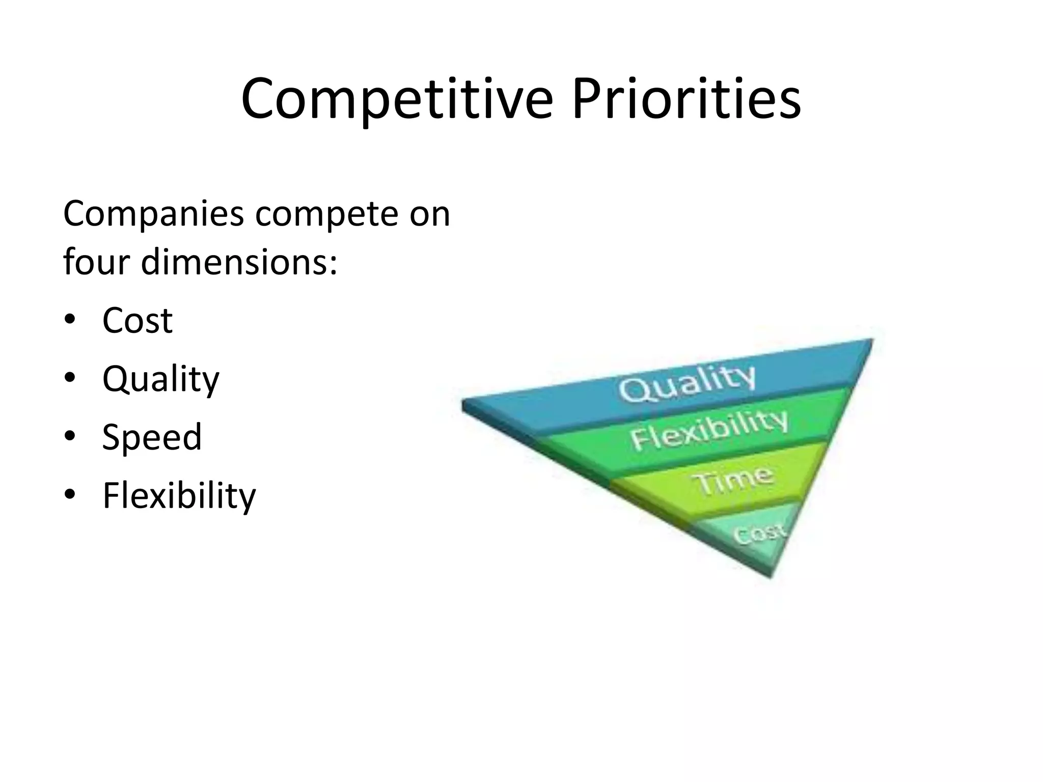 Competitive Priorities
Companies compete on
four dimensions:
• Cost
• Quality
• Speed
• Flexibility
 