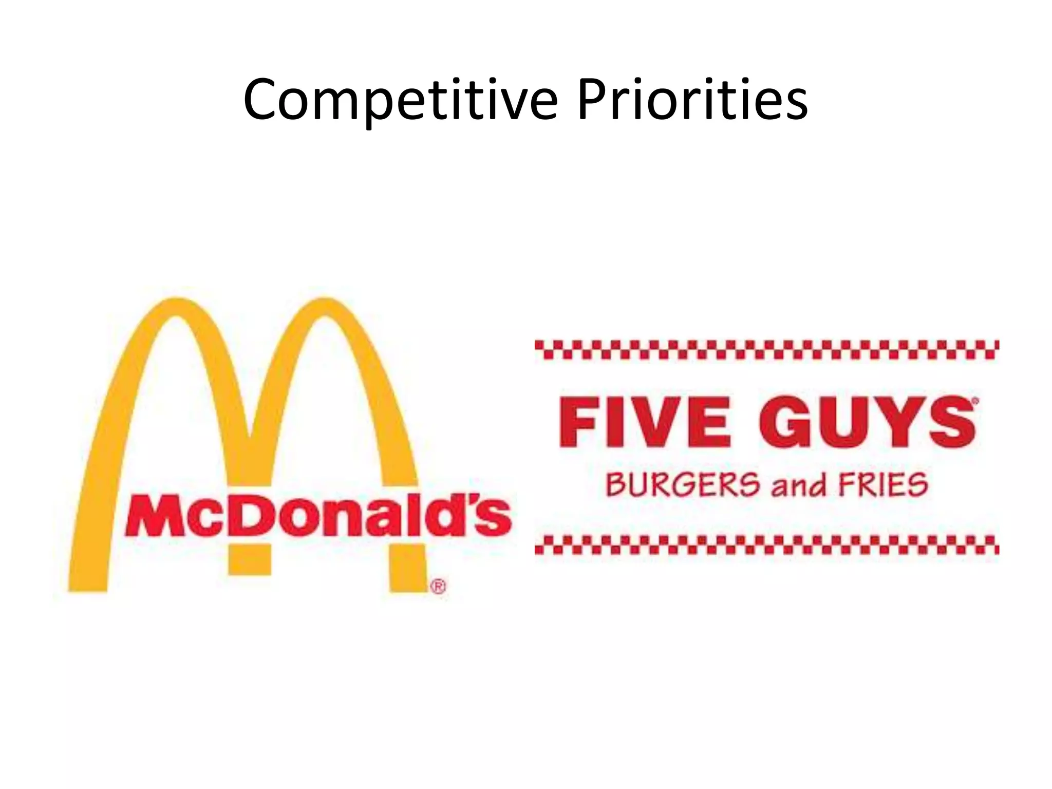 Competitive Priorities
 