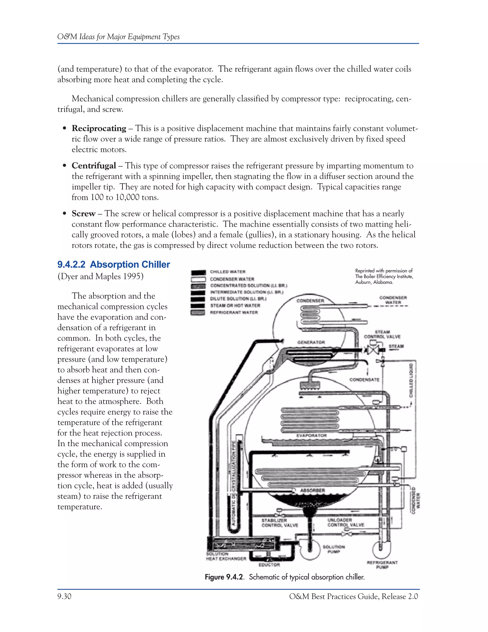 O&M Ideas for Major Equipment Types



(and temperature) to that of the evaporator. The refrigerant again flows over the chilled water coils
absorbing more heat and completing the cycle.

     Mechanical compression chillers are generally classified by compressor type: reciprocating, cen-
trifugal, and screw.

 • Reciprocating – This is a positive displacement machine that maintains fairly constant volumet-
   ric flow over a wide range of pressure ratios. They are almost exclusively driven by fixed speed
   electric motors.
 • Centrifugal – This type of compressor raises the refrigerant pressure by imparting momentum to
   the refrigerant with a spinning impeller, then stagnating the flow in a diffuser section around the
   impeller tip. They are noted for high capacity with compact design. Typical capacities range
   from 100 to 10,000 tons.
 • Screw – The screw or helical compressor is a positive displacement machine that has a nearly
   constant flow performance characteristic. The machine essentially consists of two matting heli-
   cally grooved rotors, a male (lobes) and a female (gullies), in a stationary housing. As the helical
   rotors rotate, the gas is compressed by direct volume reduction between the two rotors.

9.4.2.2 Absorption Chiller                                                                  Reprinted with permission of
(Dyer and Maples 1995)                                                                      The Boiler Efficiency Institute,
                                                                                            Auburn, Alabama.


     The absorption and the
mechanical compression cycles
have the evaporation and con-
densation of a refrigerant in
common. In both cycles, the
refrigerant evaporates at low
pressure (and low temperature)
to absorb heat and then con-
denses at higher pressure (and
higher temperature) to reject
heat to the atmosphere. Both
cycles require energy to raise the
temperature of the refrigerant
for the heat rejection process.
In the mechanical compression
cycle, the energy is supplied in
the form of work to the com-
pressor whereas in the absorp-
tion cycle, heat is added (usually
steam) to raise the refrigerant
temperature.




                                          Figure 9.4.2. Schematic of typical absorption chiller.

9.30                                                                  O&M Best Practices Guide, Release 2.0
 