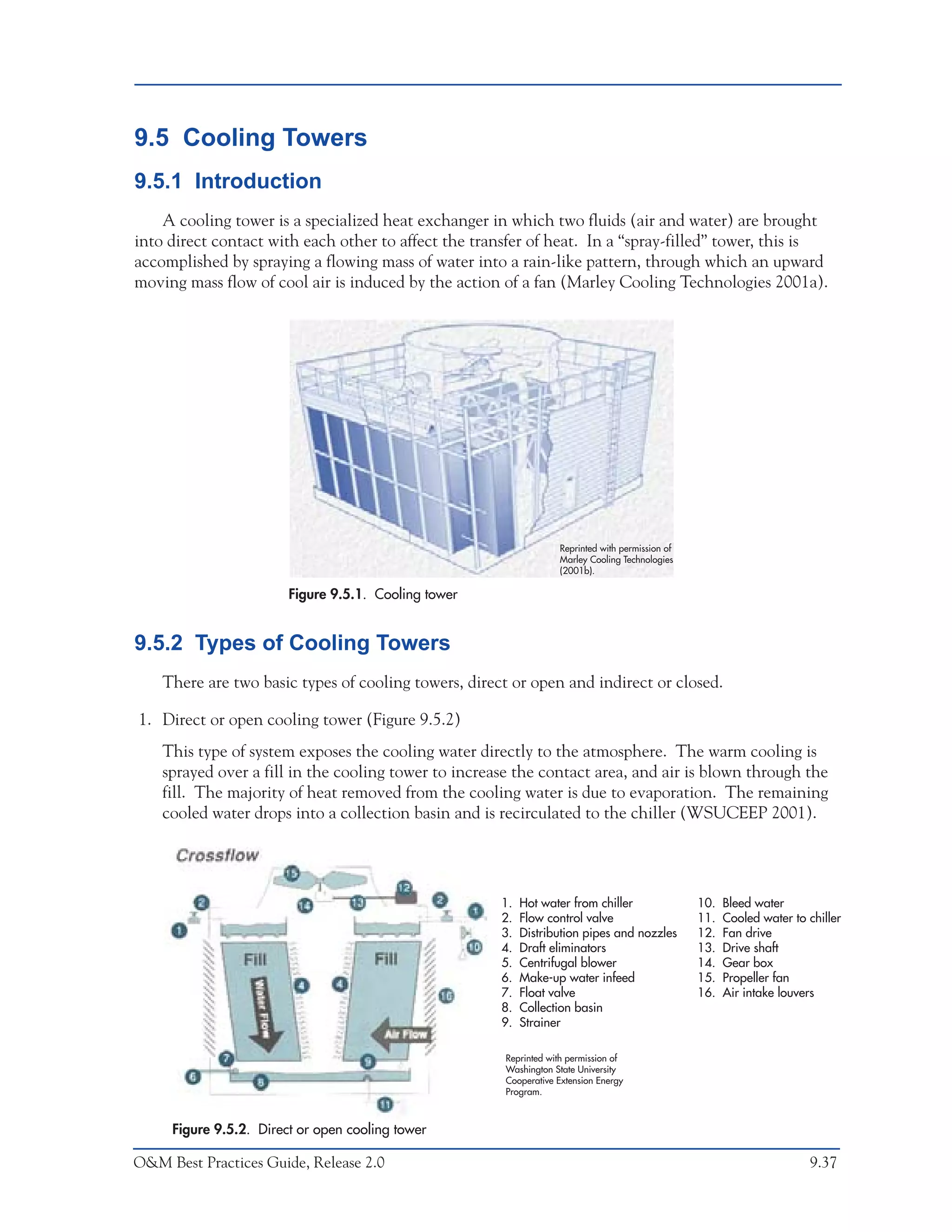 O&M Ideas for Major Equipment Types



9.5 Cooling Towers
9.5.1 Introduction
    A cooling tower is a specialized heat exchanger in which two fluids (air and water) are brought
into direct contact with each other to affect the transfer of heat. In a “spray-filled” tower, this is
accomplished by spraying a flowing mass of water into a rain-like pattern, through which an upward
moving mass flow of cool air is induced by the action of a fan (Marley Cooling Technologies 2001a).




                                                                   Reprinted with permission of
                                                                   Marley Cooling Technologies
                                                                   (2001b).

                        Figure 9.5.1. Cooling tower


9.5.2 Types of Cooling Towers
    There are two basic types of cooling towers, direct or open and indirect or closed.

1. Direct or open cooling tower (Figure 9.5.2)
    This type of system exposes the cooling water directly to the atmosphere. The warm cooling is
    sprayed over a fill in the cooling tower to increase the contact area, and air is blown through the
    fill. The majority of heat removed from the cooling water is due to evaporation. The remaining
    cooled water drops into a collection basin and is recirculated to the chiller (WSUCEEP 2001).




                                                      1.   Hot water from chiller                 10.   Bleed water
                                                      2.   Flow control valve                     11.   Cooled water to chiller
                                                      3.   Distribution pipes and nozzles         12.   Fan drive
                                                      4.   Draft eliminators                      13.   Drive shaft
                                                      5.   Centrifugal blower                     14.   Gear box
                                                      6.   Make-up water infeed                   15.   Propeller fan
                                                      7.   Float valve                            16.   Air intake louvers
                                                      8.   Collection basin
                                                      9.   Strainer

                                                       Reprinted with permission of
                                                       Washington State University
                                                       Cooperative Extension Energy
                                                       Program.



     Figure 9.5.2. Direct or open cooling tower

O&M Best Practices Guide, Release 2.0                                                                                   9.37
 