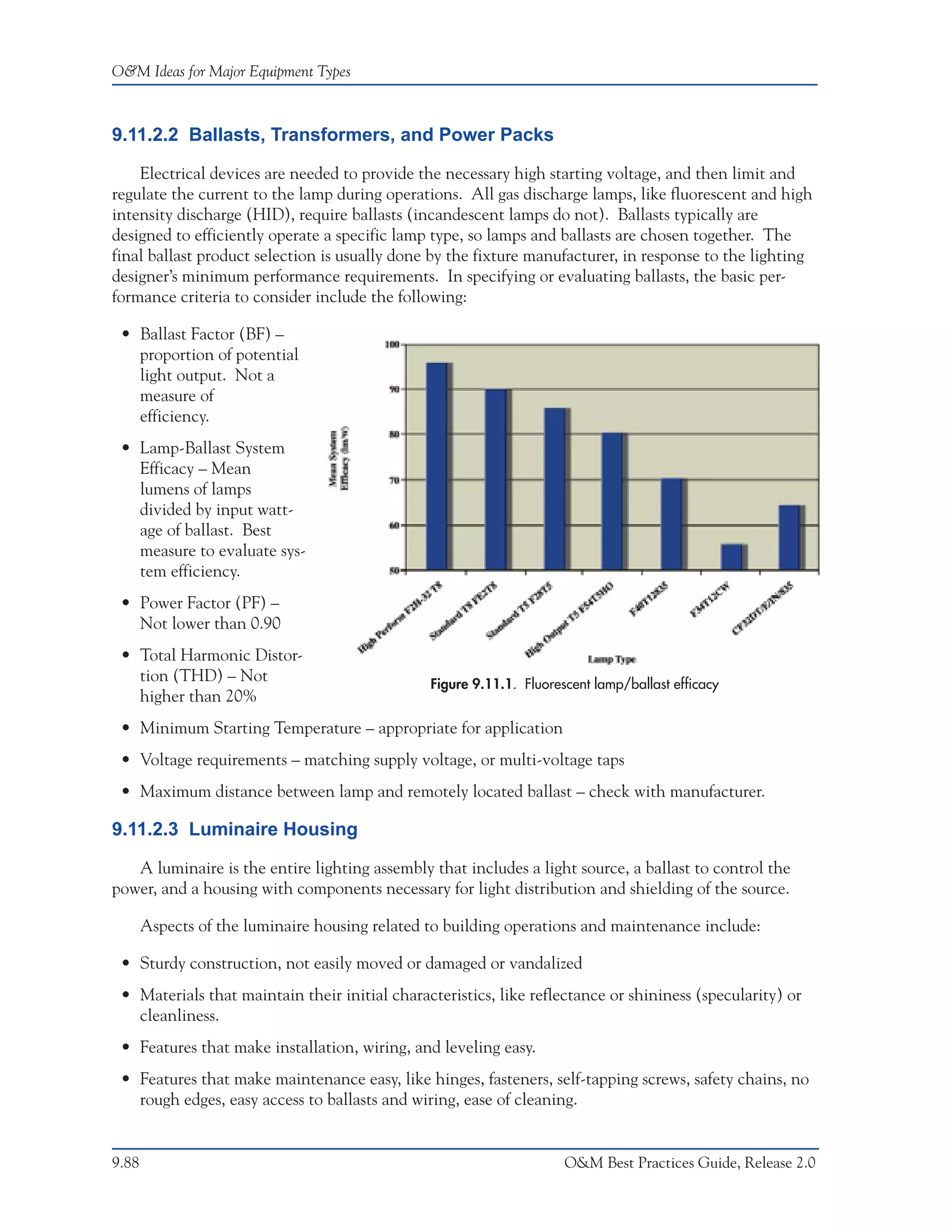 O&M Ideas for Major Equipment Types



9.11.2.2 Ballasts, Transformers, and Power Packs

    Electrical devices are needed to provide the necessary high starting voltage, and then limit and
regulate the current to the lamp during operations. All gas discharge lamps, like fluorescent and high
intensity discharge (HID), require ballasts (incandescent lamps do not). Ballasts typically are
designed to efficiently operate a specific lamp type, so lamps and ballasts are chosen together. The
final ballast product selection is usually done by the fixture manufacturer, in response to the lighting
designer’s minimum performance requirements. In specifying or evaluating ballasts, the basic per-
formance criteria to consider include the following:

 • Ballast Factor (BF) –
   proportion of potential
   light output. Not a
   measure of
   efficiency.
 • Lamp-Ballast System
   Efficacy – Mean
   lumens of lamps
   divided by input watt-
   age of ballast. Best
   measure to evaluate sys-
   tem efficiency.
 • Power Factor (PF) –
   Not lower than 0.90
 • Total Harmonic Distor-
   tion (THD) – Not                             Figure 9.11.1. Fluorescent lamp/ballast efficacy
   higher than 20%
 • Minimum Starting Temperature – appropriate for application
 • Voltage requirements – matching supply voltage, or multi-voltage taps
 • Maximum distance between lamp and remotely located ballast – check with manufacturer.

9.11.2.3 Luminaire Housing

   A luminaire is the entire lighting assembly that includes a light source, a ballast to control the
power, and a housing with components necessary for light distribution and shielding of the source.

       Aspects of the luminaire housing related to building operations and maintenance include:

 • Sturdy construction, not easily moved or damaged or vandalized
 • Materials that maintain their initial characteristics, like reflectance or shininess (specularity) or
   cleanliness.
 • Features that make installation, wiring, and leveling easy.
 • Features that make maintenance easy, like hinges, fasteners, self-tapping screws, safety chains, no
   rough edges, easy access to ballasts and wiring, ease of cleaning.


9.88                                                                  O&M Best Practices Guide, Release 2.0
 