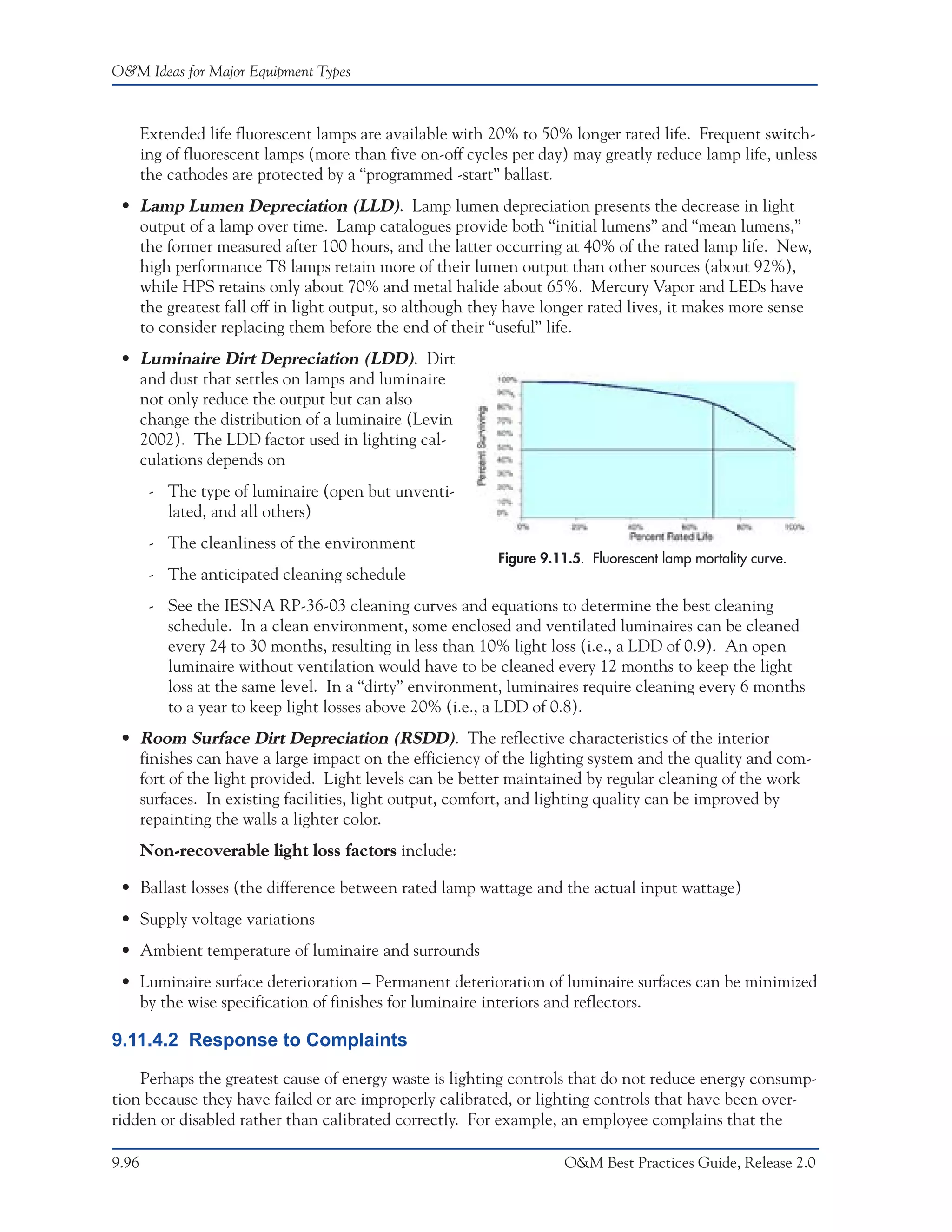 O&M Ideas for Major Equipment Types



       Extended life fluorescent lamps are available with 20% to 50% longer rated life. Frequent switch-
       ing of fluorescent lamps (more than five on-off cycles per day) may greatly reduce lamp life, unless
       the cathodes are protected by a “programmed -start” ballast.
 • Lamp Lumen Depreciation (LLD). Lamp lumen depreciation presents the decrease in light
   output of a lamp over time. Lamp catalogues provide both “initial lumens” and “mean lumens,”
   the former measured after 100 hours, and the latter occurring at 40% of the rated lamp life. New,
   high performance T8 lamps retain more of their lumen output than other sources (about 92%),
   while HPS retains only about 70% and metal halide about 65%. Mercury Vapor and LEDs have
   the greatest fall off in light output, so although they have longer rated lives, it makes more sense
   to consider replacing them before the end of their “useful” life.
 • Luminaire Dirt Depreciation (LDD). Dirt
   and dust that settles on lamps and luminaire
   not only reduce the output but can also
   change the distribution of a luminaire (Levin
   2002). The LDD factor used in lighting cal-
   culations depends on
        - The type of luminaire (open but unventi-
          lated, and all others)
        - The cleanliness of the environment
                                                           Figure 9.11.5. Fluorescent lamp mortality curve.
        - The anticipated cleaning schedule
        - See the IESNA RP-36-03 cleaning curves and equations to determine the best cleaning
          schedule. In a clean environment, some enclosed and ventilated luminaires can be cleaned
          every 24 to 30 months, resulting in less than 10% light loss (i.e., a LDD of 0.9). An open
          luminaire without ventilation would have to be cleaned every 12 months to keep the light
          loss at the same level. In a “dirty” environment, luminaires require cleaning every 6 months
          to a year to keep light losses above 20% (i.e., a LDD of 0.8).
 • Room Surface Dirt Depreciation (RSDD). The reflective characteristics of the interior
   finishes can have a large impact on the efficiency of the lighting system and the quality and com-
   fort of the light provided. Light levels can be better maintained by regular cleaning of the work
   surfaces. In existing facilities, light output, comfort, and lighting quality can be improved by
   repainting the walls a lighter color.
       Non-recoverable light loss factors include:

 • Ballast losses (the difference between rated lamp wattage and the actual input wattage)
 • Supply voltage variations
 • Ambient temperature of luminaire and surrounds
 • Luminaire surface deterioration – Permanent deterioration of luminaire surfaces can be minimized
   by the wise specification of finishes for luminaire interiors and reflectors.

9.11.4.2 Response to Complaints

    Perhaps the greatest cause of energy waste is lighting controls that do not reduce energy consump-
tion because they have failed or are improperly calibrated, or lighting controls that have been over-
ridden or disabled rather than calibrated correctly. For example, an employee complains that the

9.96                                                                  O&M Best Practices Guide, Release 2.0
 