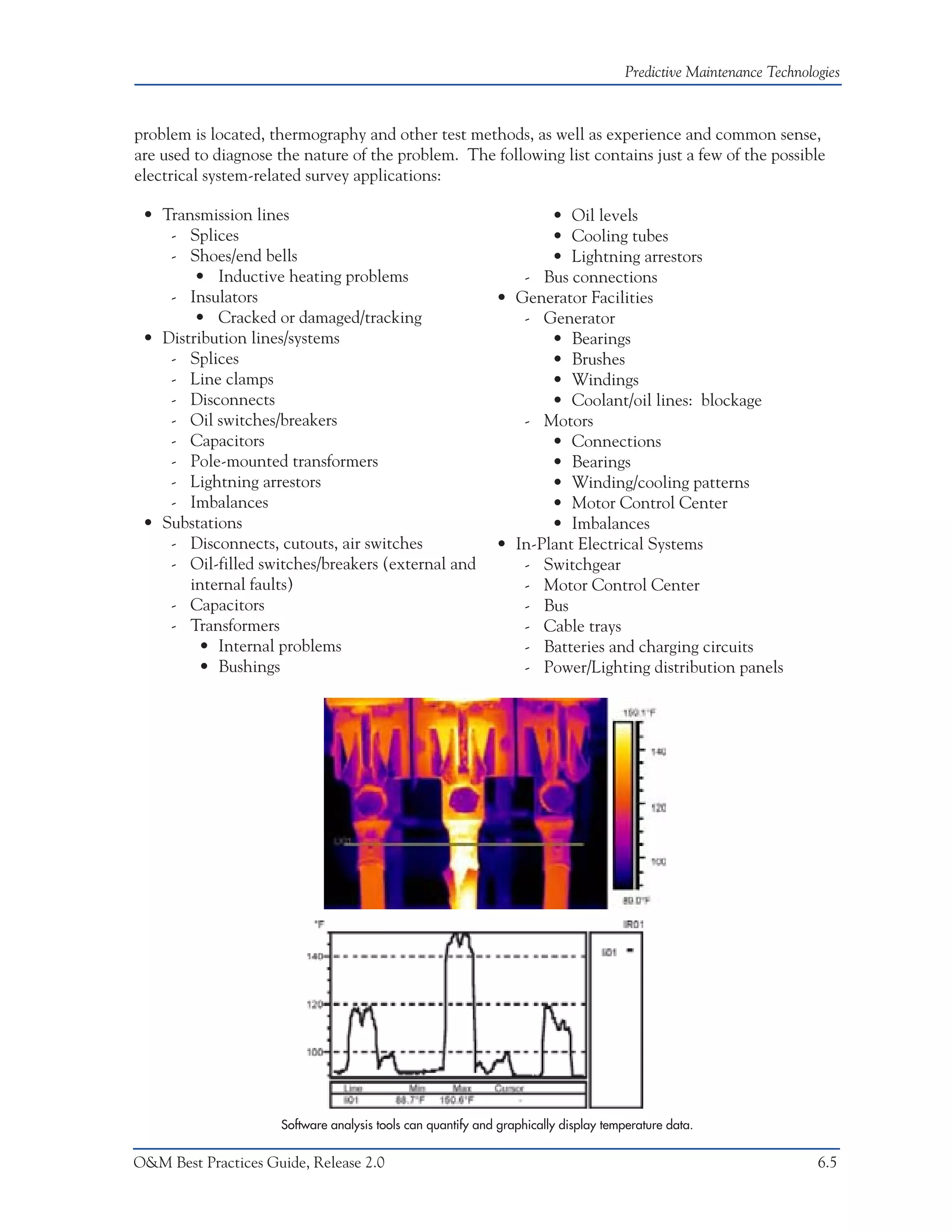Predictive Maintenance Technologies



problem is located, thermography and other test methods, as well as experience and common sense,
are used to diagnose the nature of the problem. The following list contains just a few of the possible
electrical system-related survey applications:

 • Transmission lines                                               • Oil levels
    - Splices                                                       • Cooling tubes
    - Shoes/end bells                                               • Lightning arrestors
        • Inductive heating problems                            - Bus connections
    - Insulators                                             • Generator Facilities
        • Cracked or damaged/tracking                           - Generator
 • Distribution lines/systems                                       • Bearings
    - Splices                                                       • Brushes
    - Line clamps                                                   • Windings
    - Disconnects                                                   • Coolant/oil lines: blockage
    - Oil switches/breakers                                     - Motors
    - Capacitors                                                    • Connections
    - Pole-mounted transformers                                     • Bearings
    - Lightning arrestors                                           • Winding/cooling patterns
    - Imbalances                                                    • Motor Control Center
 • Substations                                                      • Imbalances
    - Disconnects, cutouts, air switches                     • In-Plant Electrical Systems
    - Oil-filled switches/breakers (external and                - Switchgear
       internal faults)                                         - Motor Control Center
    - Capacitors                                                - Bus
    - Transformers                                              - Cable trays
        • Internal problems                                     - Batteries and charging circuits
        • Bushings                                              - Power/Lighting distribution panels




                     Software analysis tools can quantify and graphically display temperature data.


O&M Best Practices Guide, Release 2.0                                                                                6.5
 