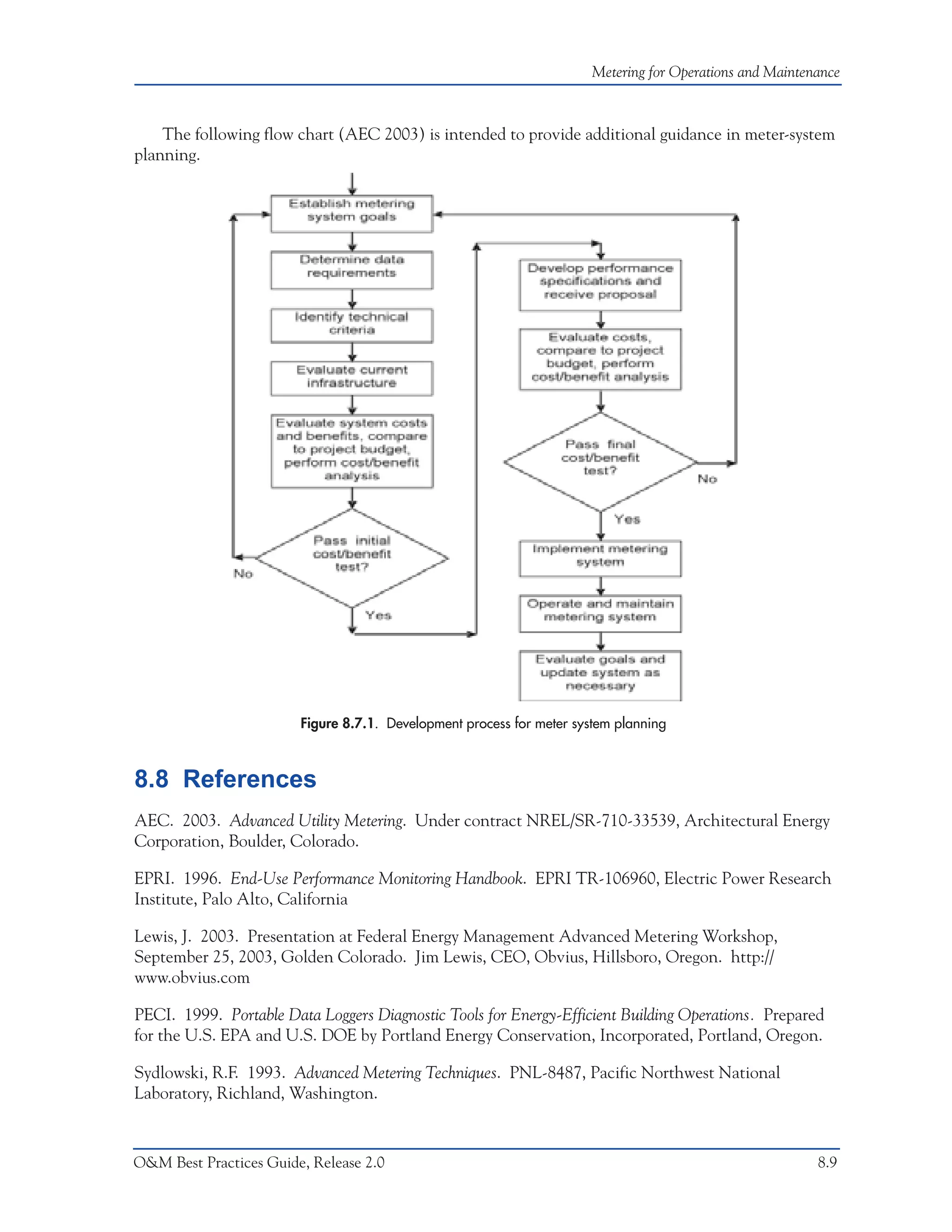 Metering for Operations and Maintenance



    The following flow chart (AEC 2003) is intended to provide additional guidance in meter-system
planning.




                        Figure 8.7.1. Development process for meter system planning



8.8 References
AEC. 2003. Advanced Utility Metering. Under contract NREL/SR-710-33539, Architectural Energy
Corporation, Boulder, Colorado.

EPRI. 1996. End-Use Performance Monitoring Handbook. EPRI TR-106960, Electric Power Research
Institute, Palo Alto, California

Lewis, J. 2003. Presentation at Federal Energy Management Advanced Metering Workshop,
September 25, 2003, Golden Colorado. Jim Lewis, CEO, Obvius, Hillsboro, Oregon. http://
www.obvius.com

PECI. 1999. Portable Data Loggers Diagnostic Tools for Energy-Efficient Building Operations. Prepared
for the U.S. EPA and U.S. DOE by Portland Energy Conservation, Incorporated, Portland, Oregon.

Sydlowski, R.F. 1993. Advanced Metering Techniques. PNL-8487, Pacific Northwest National
Laboratory, Richland, Washington.



O&M Best Practices Guide, Release 2.0                                                                     8.9
 