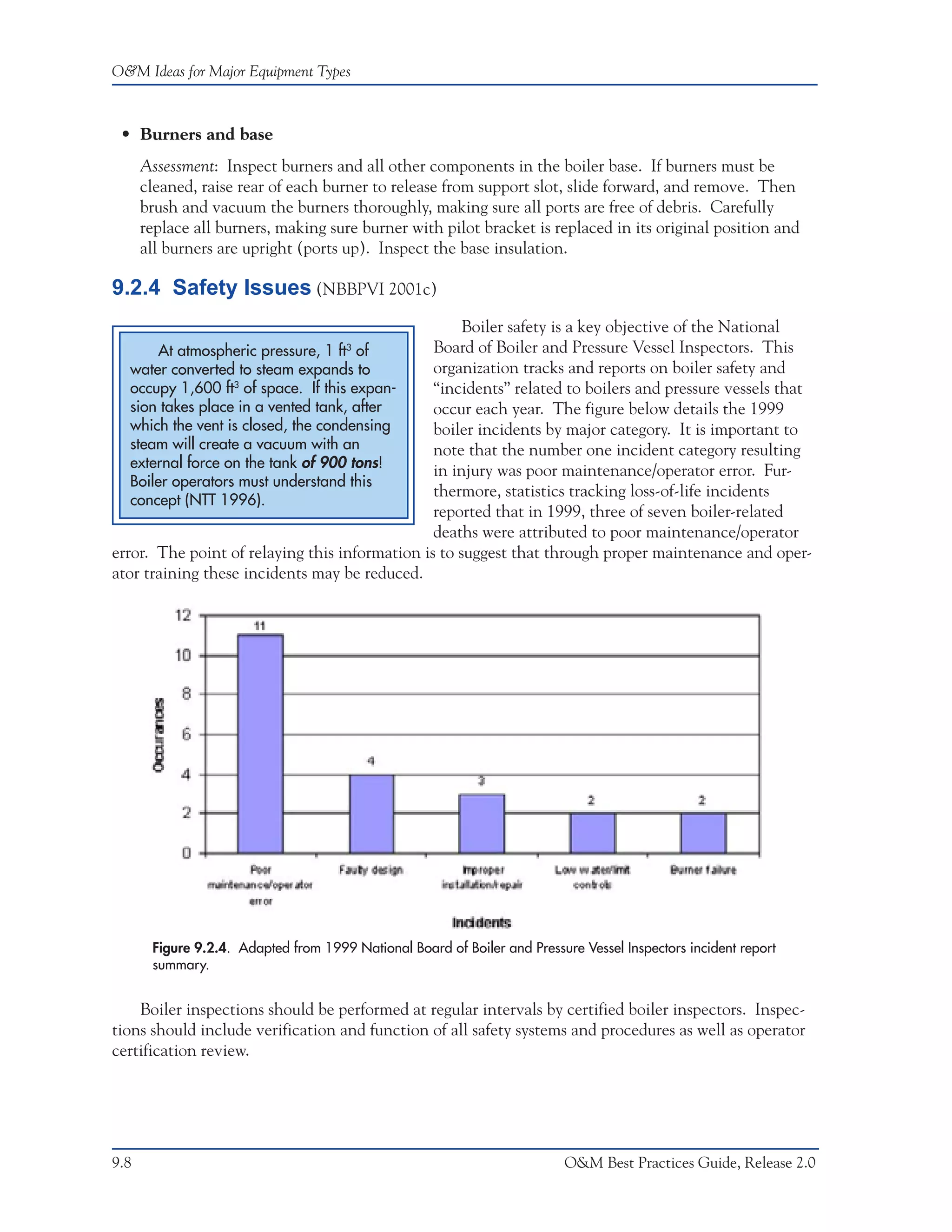 O&M Ideas for Major Equipment Types



 • Burners and base
      Assessment: Inspect burners and all other components in the boiler base. If burners must be
      cleaned, raise rear of each burner to release from support slot, slide forward, and remove. Then
      brush and vacuum the burners thoroughly, making sure all ports are free of debris. Carefully
      replace all burners, making sure burner with pilot bracket is replaced in its original position and
      all burners are upright (ports up). Inspect the base insulation.

9.2.4 Safety Issues (NBBPVI 2001c)
                                                     Boiler safety is a key objective of the National
        At atmospheric pressure, 1 ft of
                                       3        Board of Boiler and Pressure Vessel Inspectors. This
   water converted to steam expands to          organization tracks and reports on boiler safety and
   occupy 1,600 ft of space. If this expan-
                   3
                                                “incidents” related to boilers and pressure vessels that
   sion takes place in a vented tank, after     occur each year. The figure below details the 1999
   which the vent is closed, the condensing     boiler incidents by major category. It is important to
   steam will create a vacuum with an           note that the number one incident category resulting
   external force on the tank of 900 tons!
                                                in injury was poor maintenance/operator error. Fur-
   Boiler operators must understand this
                                                thermore, statistics tracking loss-of-life incidents
   concept (NTT 1996).
                                                reported that in 1999, three of seven boiler-related
                                                deaths were attributed to poor maintenance/operator
error. The point of relaying this information is to suggest that through proper maintenance and oper-
ator training these incidents may be reduced.




       Figure 9.2.4. Adapted from 1999 National Board of Boiler and Pressure Vessel Inspectors incident report
       summary.


    Boiler inspections should be performed at regular intervals by certified boiler inspectors. Inspec-
tions should include verification and function of all safety systems and procedures as well as operator
certification review.




9.8                                                                        O&M Best Practices Guide, Release 2.0
 