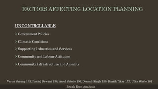 FACTORS AFFECTING LOCATION PLANNING
Break Even Analysis
Varun Sarang 133, Pankaj Sawant 138, Amol Shinde 156, Deepali Singh 159, Kartik Tikar 172, Ulka Wavle 181
UNCONTROLLABLE
Government Policies
Climatic Conditions
Supporting Industries and Services
Community and Labour Attitudes
Community Infrastructure and Amenity
 