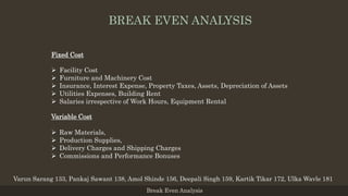 Fixed Cost
 Facility Cost
 Furniture and Machinery Cost
 Insurance, Interest Expense, Property Taxes, Assets, Depreciation of Assets
 Utilities Expenses, Building Rent
 Salaries irrespective of Work Hours, Equipment Rental
Variable Cost
 Raw Materials,
 Production Supplies,
 Delivery Charges and Shipping Charges
 Commissions and Performance Bonuses
Break Even Analysis
Varun Sarang 133, Pankaj Sawant 138, Amol Shinde 156, Deepali Singh 159, Kartik Tikar 172, Ulka Wavle 181
BREAK EVEN ANALYSIS
 