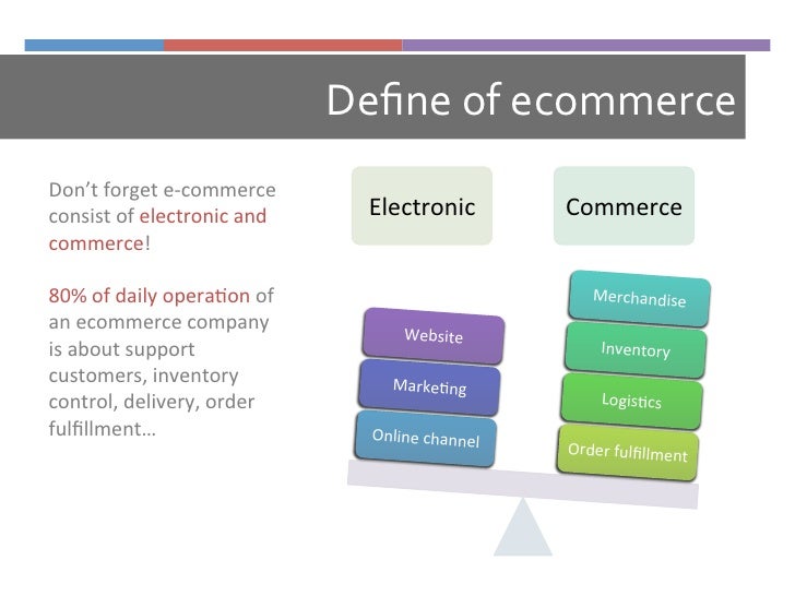 Operations in an company how your operations affect your