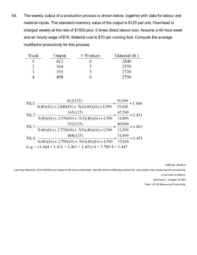 Operations management stevenson 14th edition ppt image