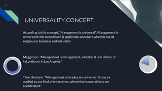 UNIVERSALITY CONCEPT
According to this concept, "Management is universal". Management is
universal in the sense that it is applicable anywhere whether social,
religious or business and industrial.
Megginson. "Management is management, whether it is in Lisbon, or
in London or in Los Angeles."
Theo Haimann. "Management principles are universal. It may be
applied to any kind of enterprises, where the human efforts are
coordinated."
 