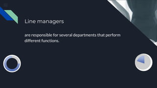 Line managers
are responsible for several departments that perform
different functions.
 