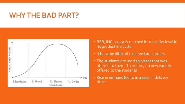 Concept design services case study Concept design services case study picture