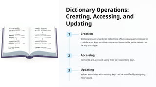 Operations-of-Strings-Lists-Tuples-and-Dictionaries-in-Python.pptx