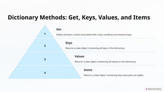Dictionary Methods: Get, Keys, Values, and Items
1
Get
Safely retrieves a value associated with a key, handling non-existent keys.
2
Keys
Returns a view object containing all keys in the dictionary.
3
Values
Returns a view object containing all values in the dictionary.
4
Items
Returns a view object containing key-value pairs as tuples.
 