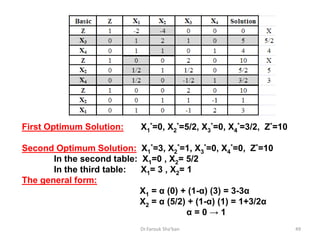 Optimal Square Math Process Operations research | PPTX