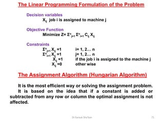 Operations research | PPTX
