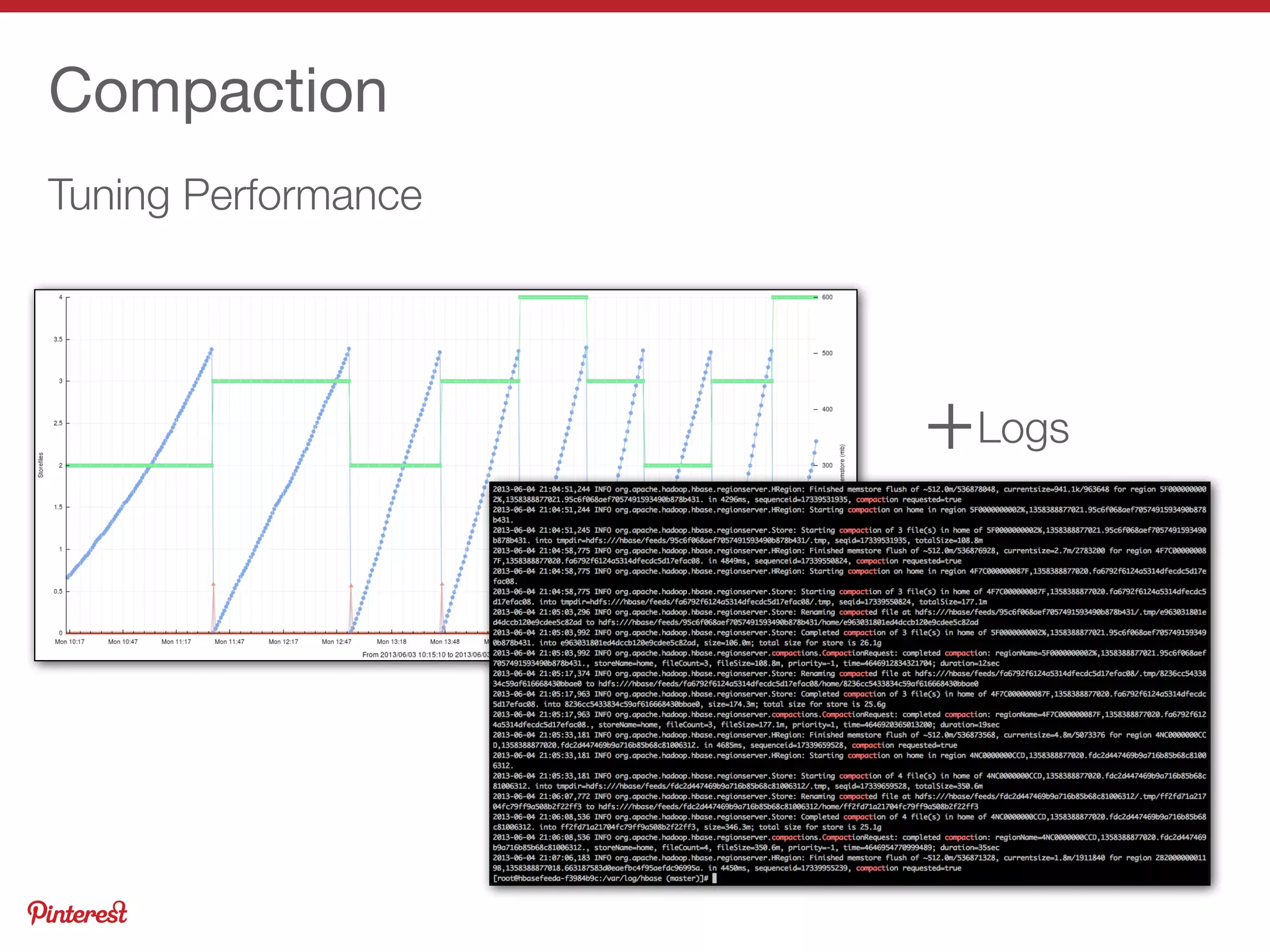 Tuning Performance
Compaction
+Logs
 