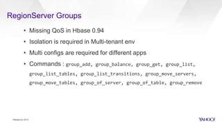 RegionServer Groups
HBaseCon 2014
• Missing QoS in Hbase 0.94
• Isolation is required in Multi-tenant env
• Multi configs are required for different apps
• Commands : group_add, group_balance, group_get, group_list,
group_list_tables, group_list_transitions, group_move_servers,
group_move_tables, group_of_server, group_of_table, group_remove
 