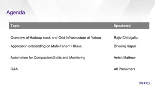 Agenda
Topic Speaker(s)
Overview of Hadoop stack and Grid Infrastructure at Yahoo Rajiv Chittajallu
Application onboarding on Multi-Tenant HBase Dheeraj Kapur
Automation for Compaction/Splits and Monitoring Anish Mathew
Q&A All Presenters
 