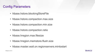 Config Parameters
HBaseCon 2014
• hbase.hstore.blockingStoreFile
• hbase.hstore.compaction.max.size
• hbase.hstore.compact...