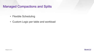 Managed Compactions and Splits
HBaseCon 2014
• Flexible Scheduling
• Custom Logic per table and workload
 