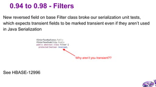 New reversed field on base Filter class broke our serialization unit tests,
which expects transient fields to be marked tr...