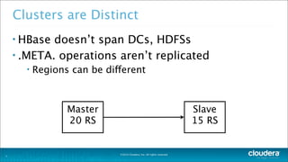 ©2014 Cloudera, Inc. All rights reserved.
Clusters are Distinct
• HBase doesn’t span DCs, HDFSs
• .META. operations aren’t replicated
• Regions can be different
7
Master
20 RS
Slave
15 RS
 