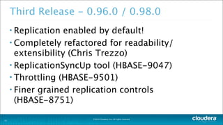 ©2014 Cloudera, Inc. All rights reserved.
Third Release - 0.96.0 / 0.98.0
• Replication enabled by default!
• Completely refactored for readability/
extensibility (Chris Trezzo)
• ReplicationSyncUp tool (HBASE-9047)
• Throttling (HBASE-9501)
• Finer grained replication controls
(HBASE-8751)
23
 