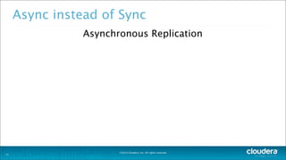 ©2014 Cloudera, Inc. All rights reserved.
Async instead of Sync
11
Asynchronous Replication
 