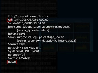 http://opentsdb.example.com
/q?start=2013/06/05-17:00:00
&end=2013/06/05-19:00:00
&m=sum:hadoop.hbase.regionserver.requests
{server_type=dwh-data}
&o=axis x1y1
&m=sum:proc.stat.cpu.percentage_iowait
{server_type=dwh-data,dc=lv7,host=data08}
&o=axis x1y2
&ylabel=HBase Requests
&y2label=&CPU IOWait
&yrange=[0:]
&wxh=1475x600
&ascii
 