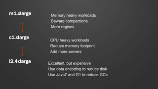c1.xlarge
i2.4xlarge
CPU heavy workloads
Reduce memory footprint
Add more servers
Excellent, but expensive
Use data encoding to reduce disk
Use Java7 and G1 to reduce GCs
m1.xlarge Memory heavy workloads
Beware compactions
More regions
 