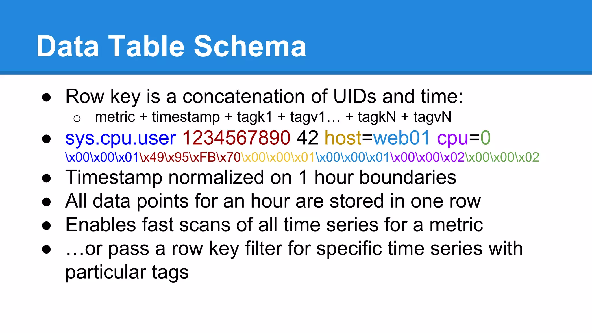 Data Table Schema
● Row key is a concatenation of UIDs and time:
o metric + timestamp + tagk1 + tagv1… + tagkN + tagvN
● sys.cpu.user 1234567890 42 host=web01 cpu=0
x00x00x01x49x95xFBx70x00x00x01x00x00x01x00x00x02x00x00x02
● Timestamp normalized on 1 hour boundaries
● All data points for an hour are stored in one row
● Enables fast scans of all time series for a metric
● …or pass a row key filter for specific time series with
particular tags
 