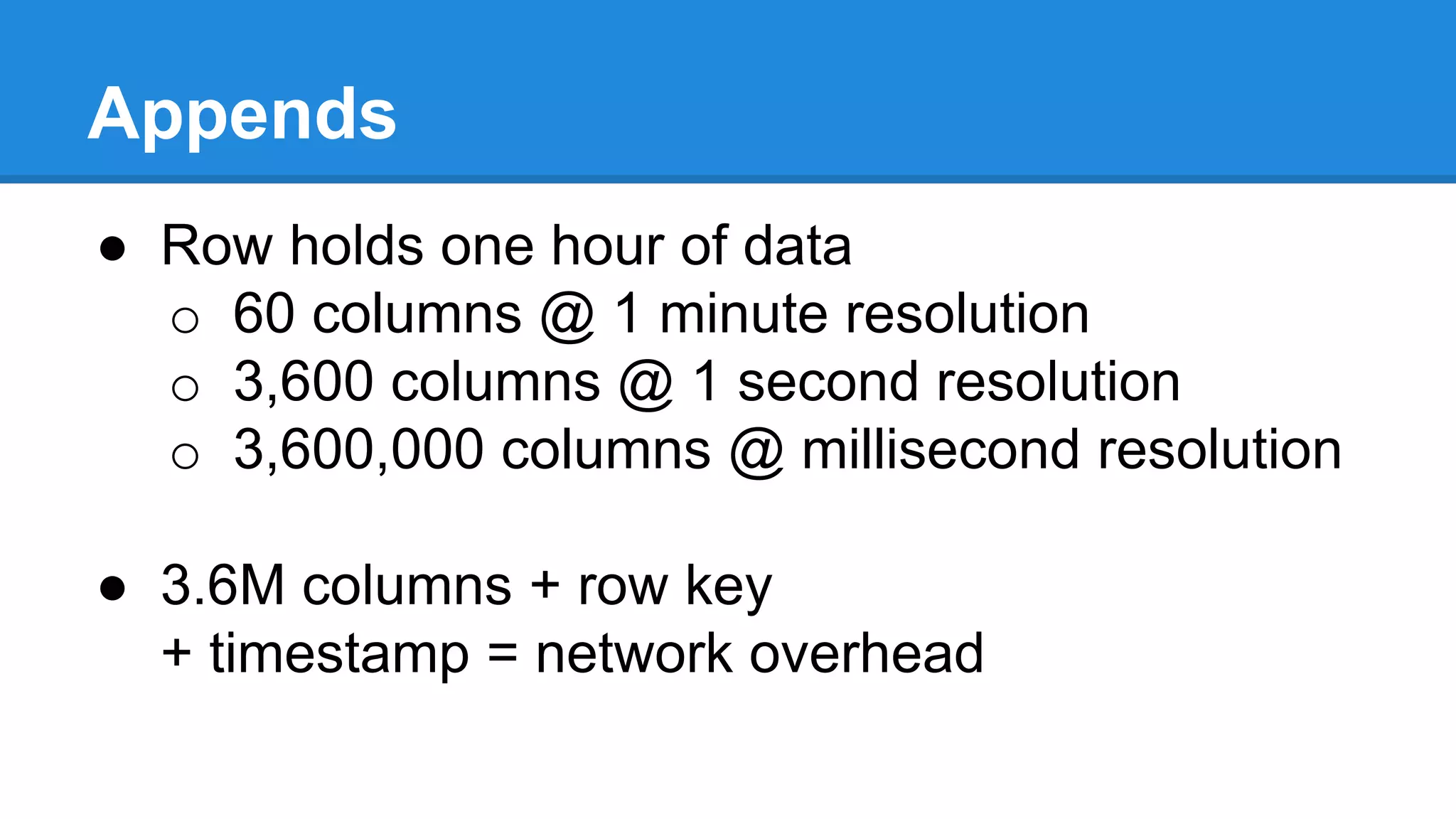 Appends
● Row holds one hour of data
o 60 columns @ 1 minute resolution
o 3,600 columns @ 1 second resolution
o 3,600,000 columns @ millisecond resolution
● 3.6M columns + row key
+ timestamp = network overhead
 