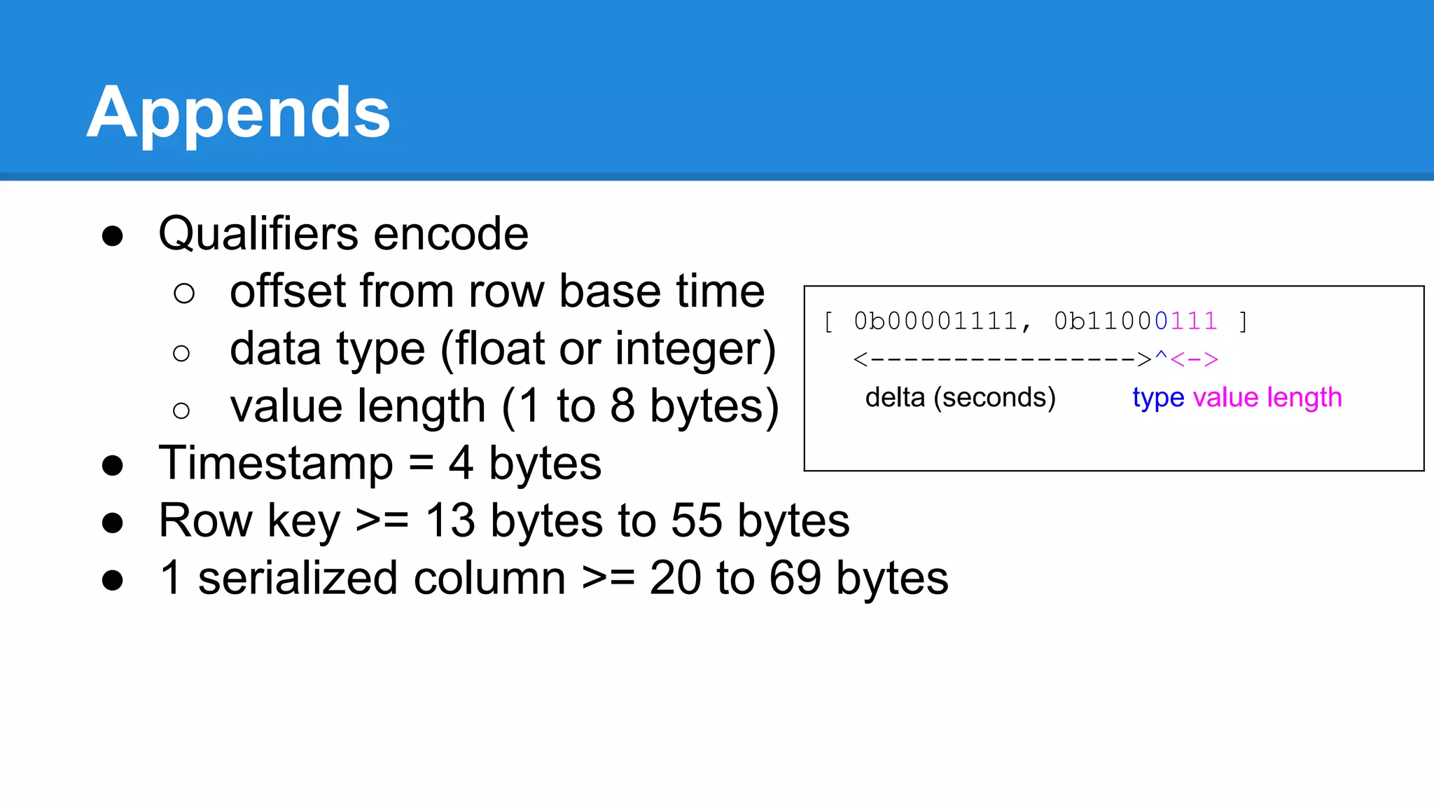 Appends
● Qualifiers encode
○ offset from row base time
○ data type (float or integer)
○ value length (1 to 8 bytes)
● Timestamp = 4 bytes
● Row key >= 13 bytes to 55 bytes
● 1 serialized column >= 20 to 69 bytes
[ 0b00001111, 0b11000111 ]
<---------------->^<->
delta (seconds) type value length
 