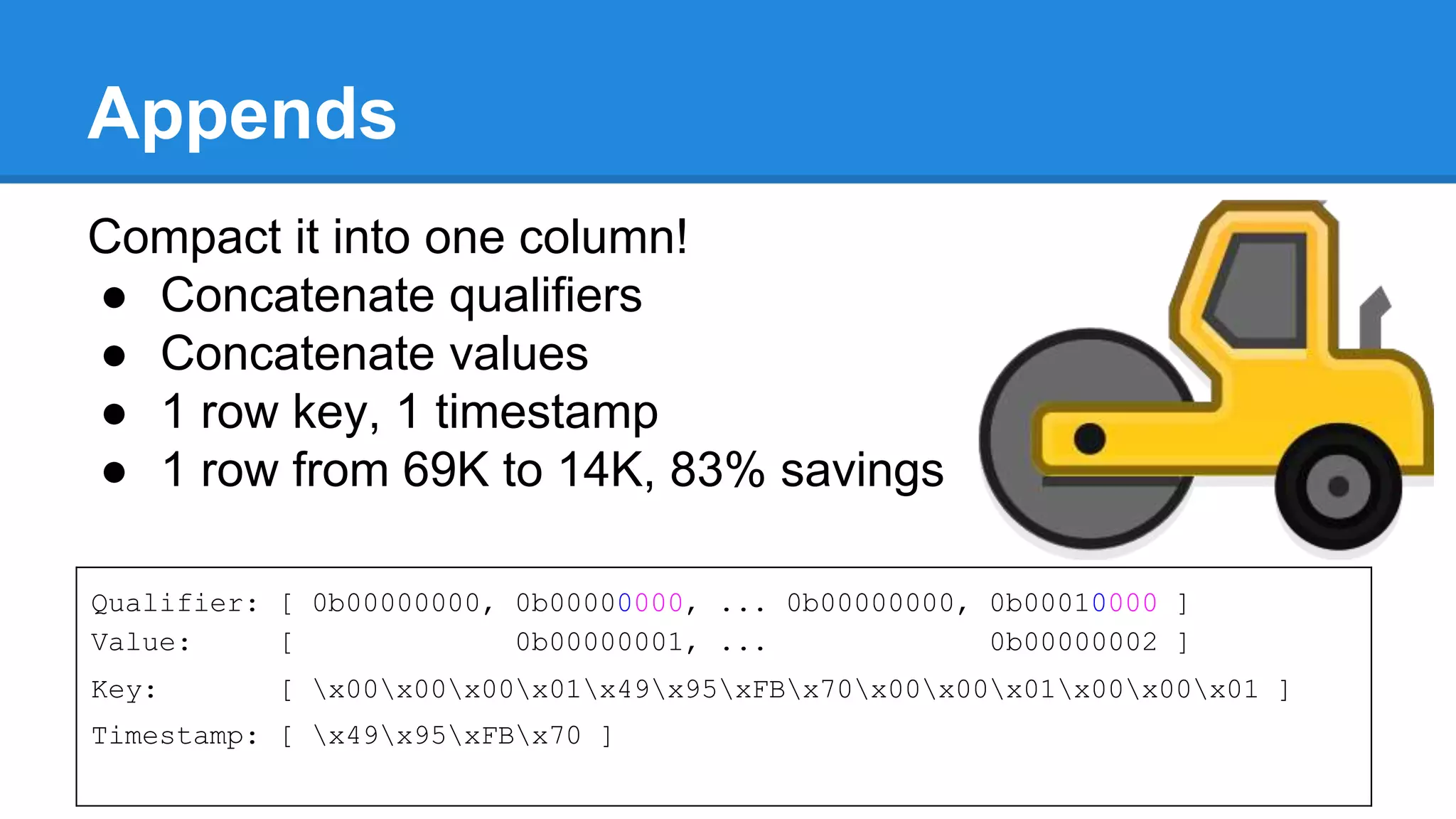 Appends
Compact it into one column!
● Concatenate qualifiers
● Concatenate values
● 1 row key, 1 timestamp
● 1 row from 69K to 14K, 83% savings
Qualifier: [ 0b00000000, 0b00000000, ... 0b00000000, 0b00010000 ]
Value: [ 0b00000001, ... 0b00000002 ]
Key: [ x00x00x00x01x49x95xFBx70x00x00x01x00x00x01 ]
Timestamp: [ x49x95xFBx70 ]
 