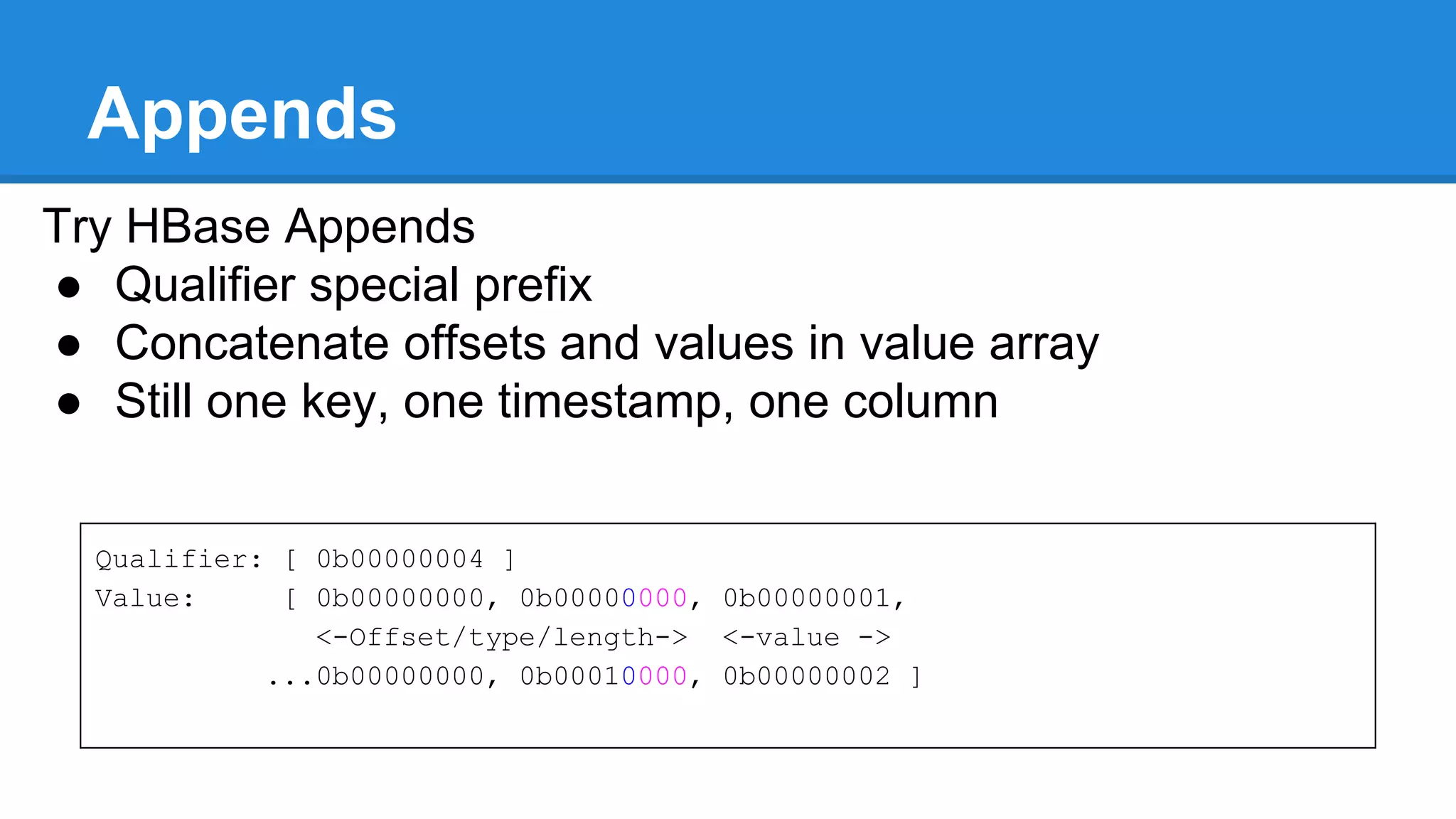 Appends
Try HBase Appends
● Qualifier special prefix
● Concatenate offsets and values in value array
● Still one key, one timestamp, one column
Qualifier: [ 0b00000004 ]
Value: [ 0b00000000, 0b00000000, 0b00000001,
<-Offset/type/length-> <-value ->
...0b00000000, 0b00010000, 0b00000002 ]
 