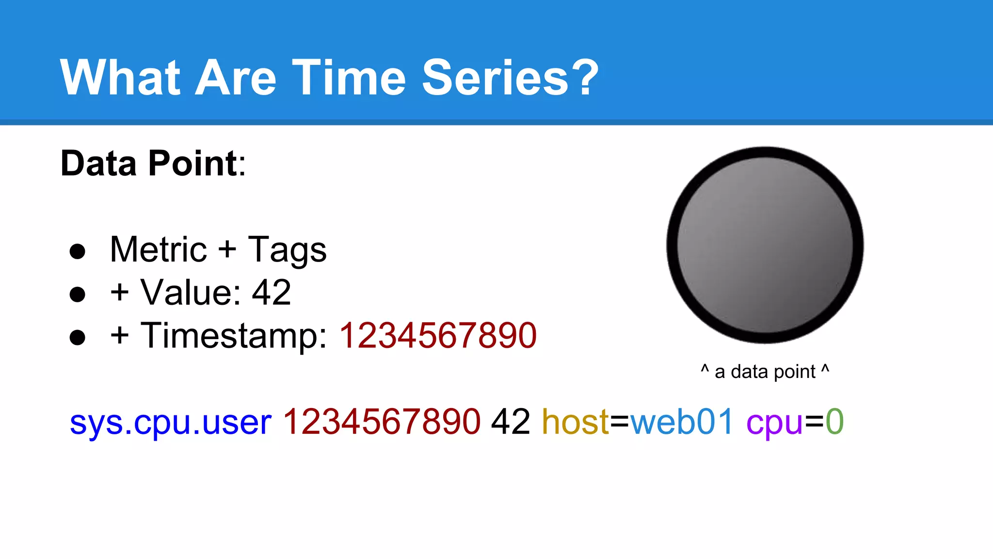 What Are Time Series?
Data Point:
● Metric + Tags
● + Value: 42
● + Timestamp: 1234567890
sys.cpu.user 1234567890 42 host=web01 cpu=0
^ a data point ^
 